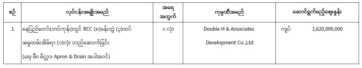 ဆောင်းပါး